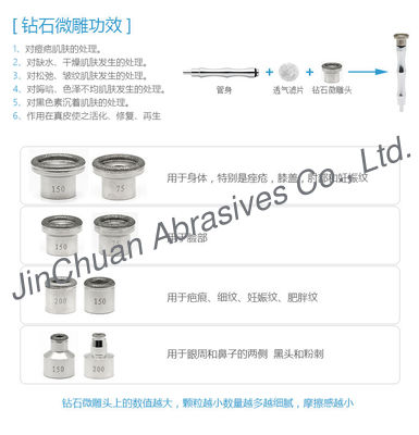 Thép không gỉ Kim cương Massage nhỏ Tập tin kim cương nhỏ cho vẻ đẹp làn da